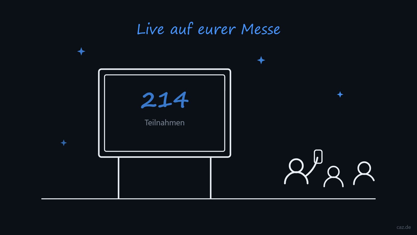 Erklärvideo Leadstation